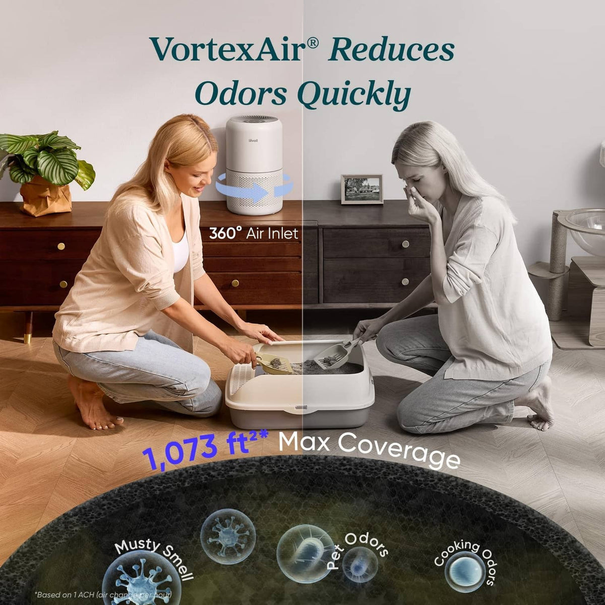 White LEVOIT air purifier with top fan grille and front circular air inlet vent