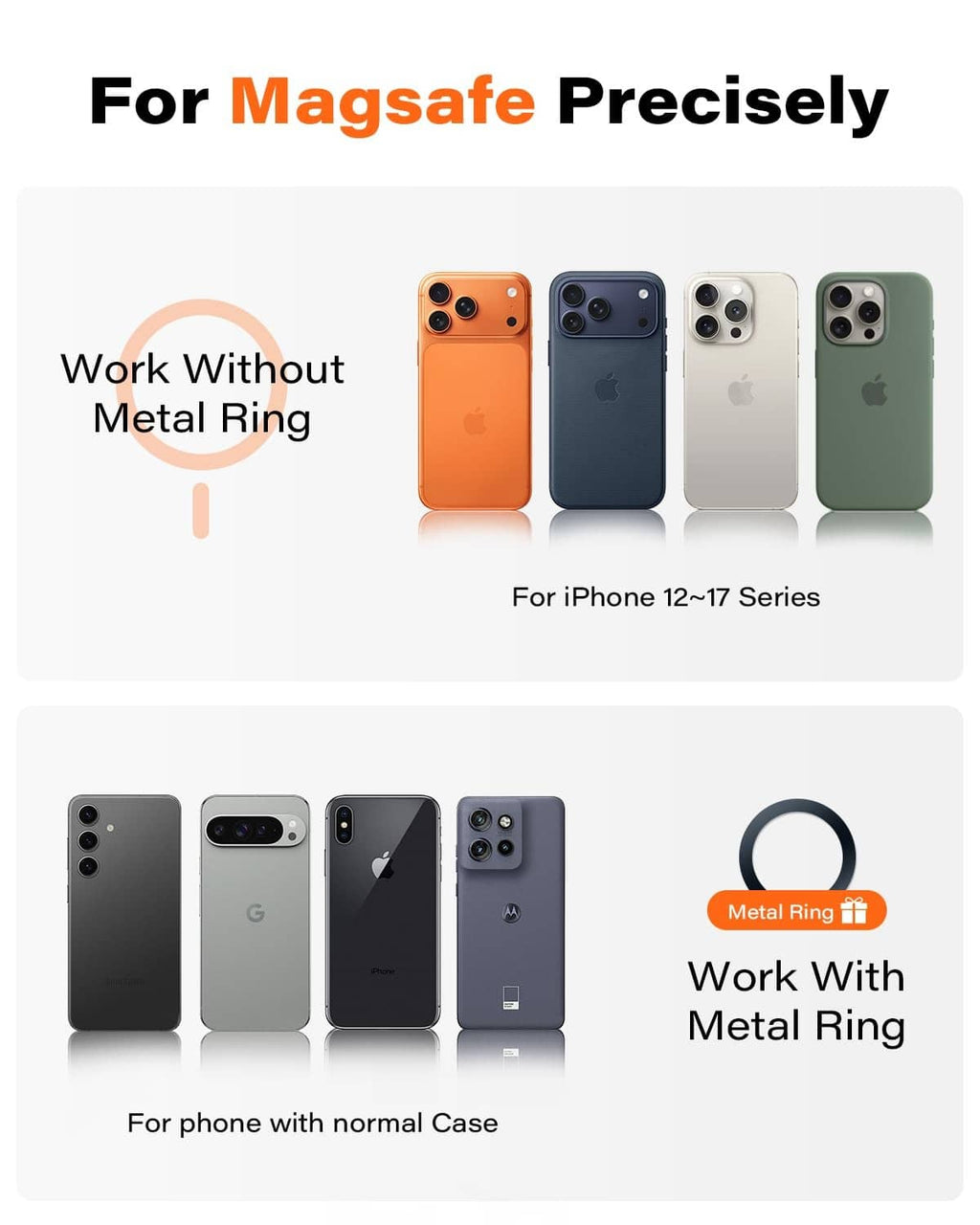 Magnetic phone holder compatible with iPhone models using metal ring