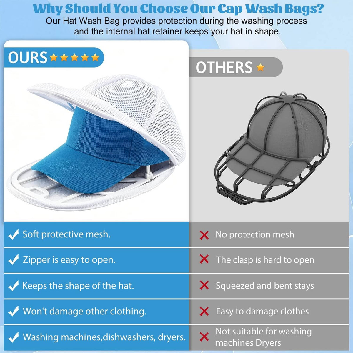 White hat washer cage comparison showing protective mesh and easy-to-open zipper features