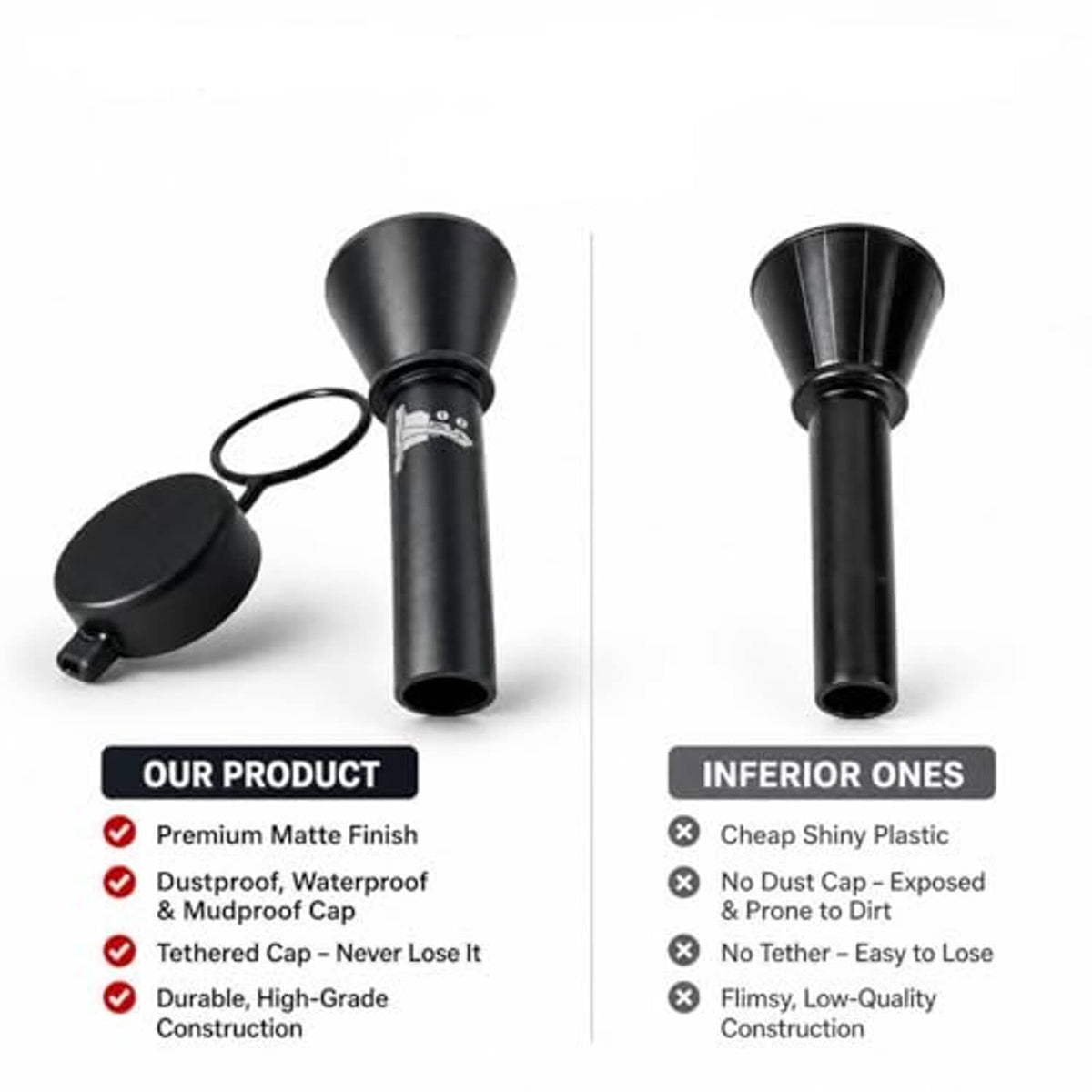 Tethered capless fuel funnel with dust cover and protective tether ring