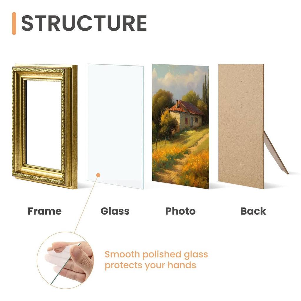 Gold picture frame set showing frame, real glass panel, and cardboard back