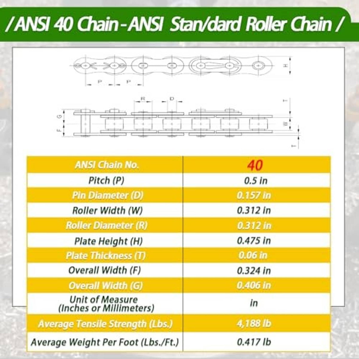 ANSI 40 roller chain specification chart showing dimensions and average tensile strength