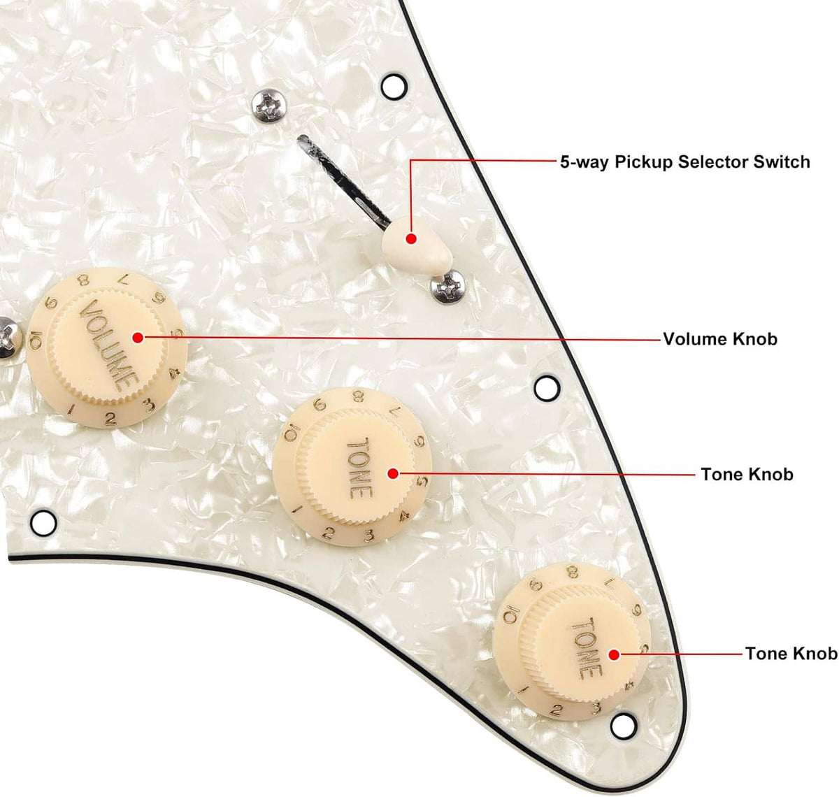 Prewired Stratocaster pickguard with volume and tone knobs, selector switch, and cabling