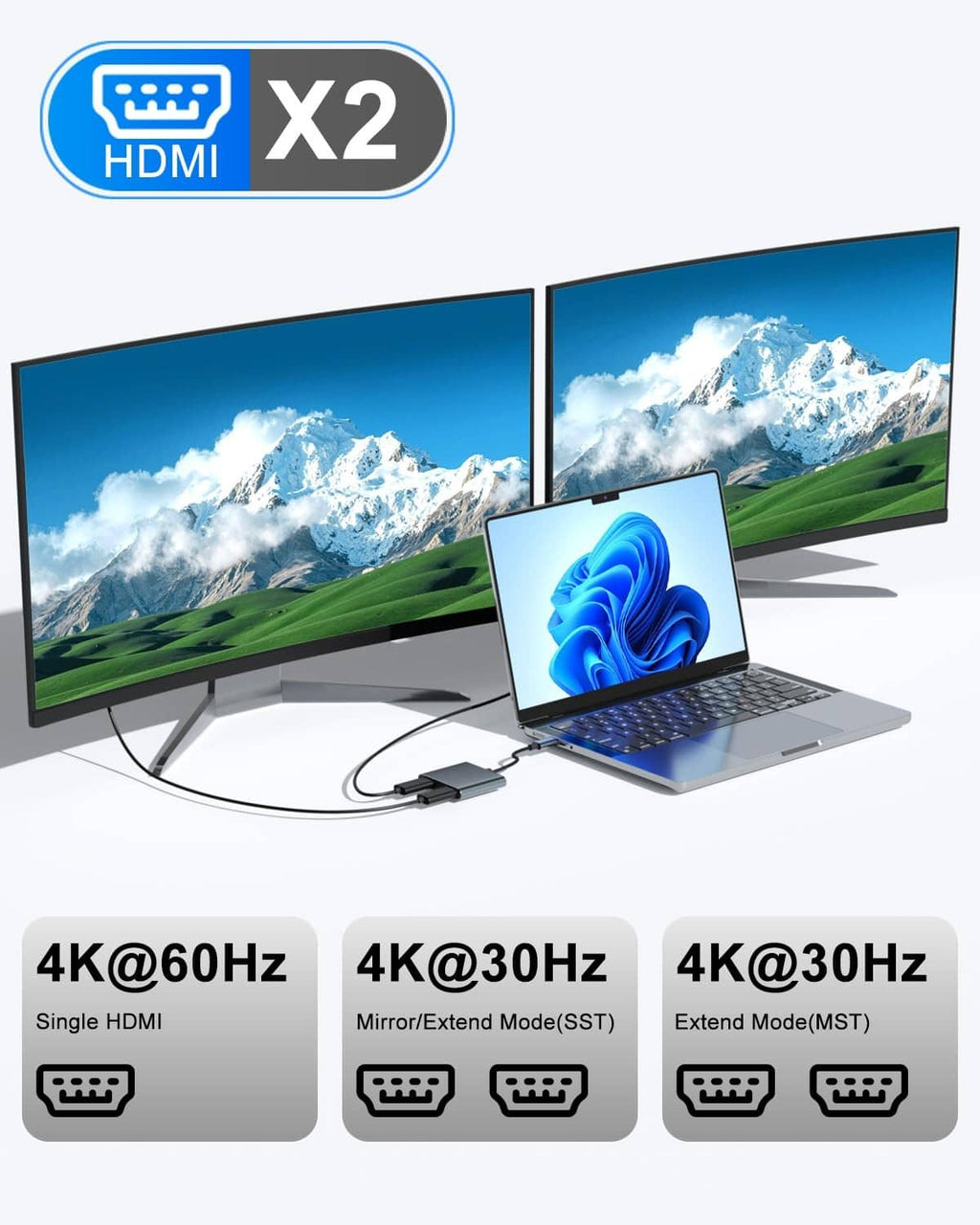 Grey HDMI splitter adapter connecting two monitors via dual HDMI outputs