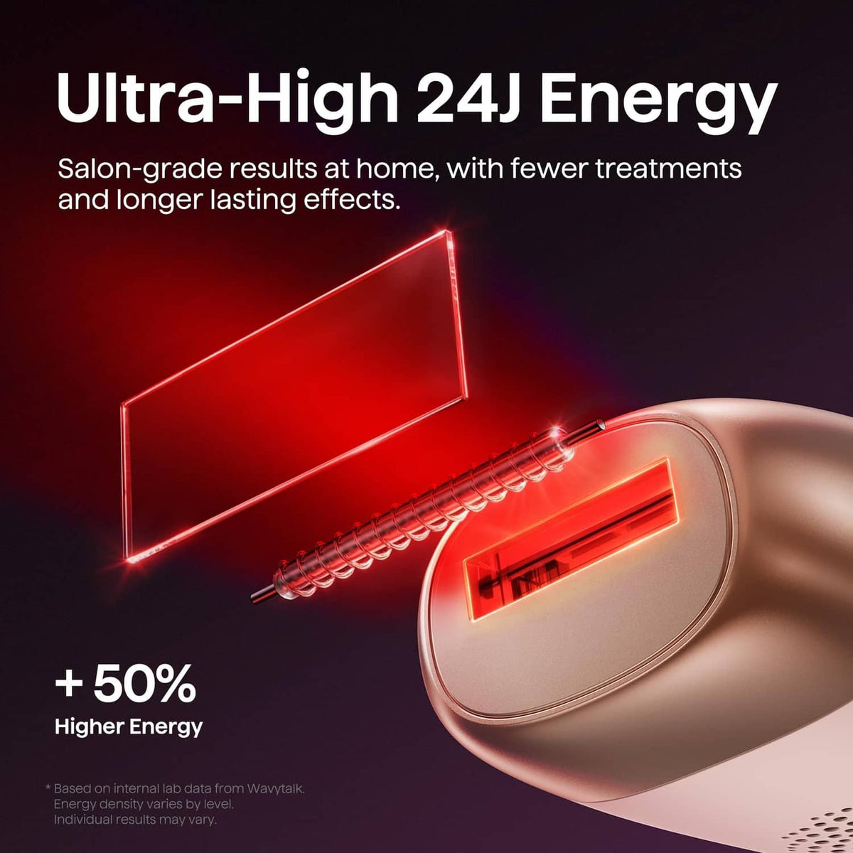 White and pink IPL hair removal device showing light-emitting treatment head