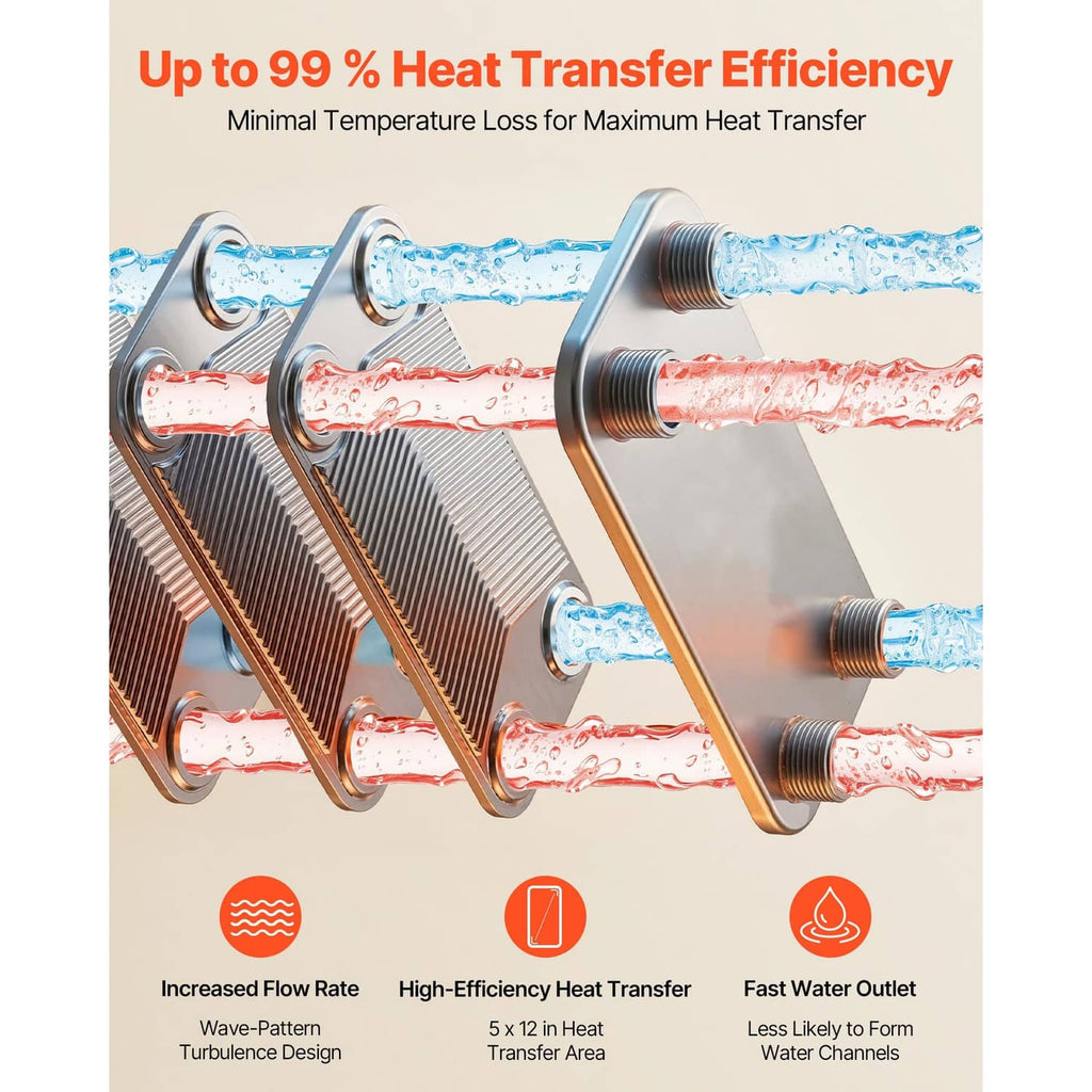 Brazed plate heat exchanger showing internal wavy plate channels and piping ports