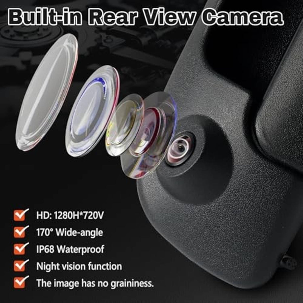 Close-up of rear tailgate handle backup camera lens in black housing