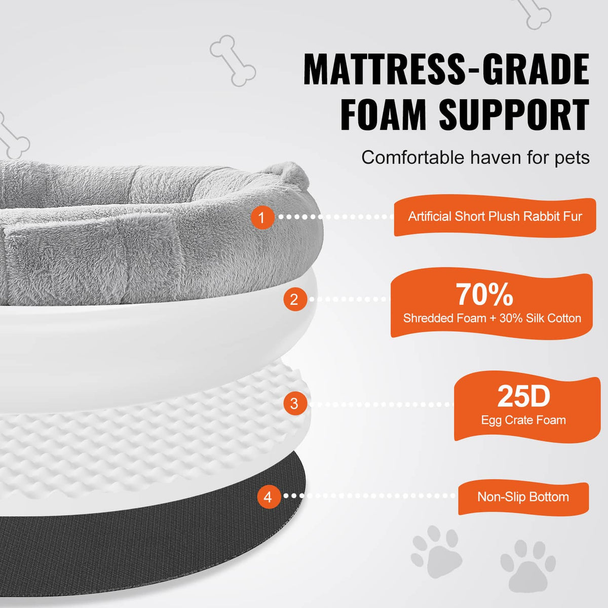 Grey oval dog bed side view showing thick foam layers and non-slip bottom.
