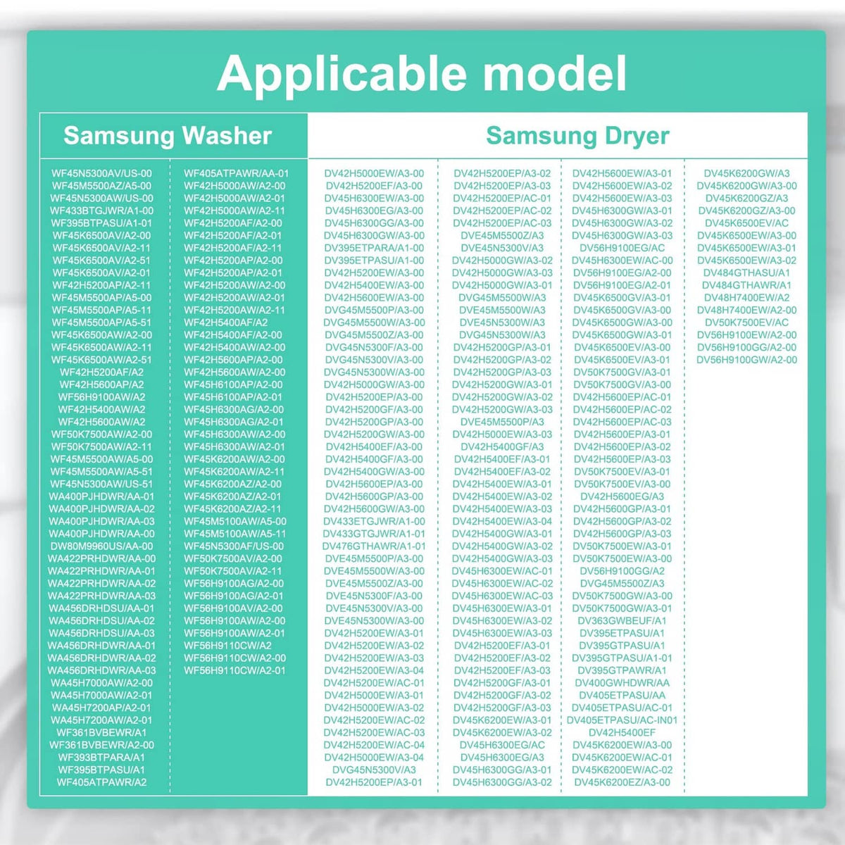 Applicable model list graphic for Samsung washer and dryer control knob compatibility