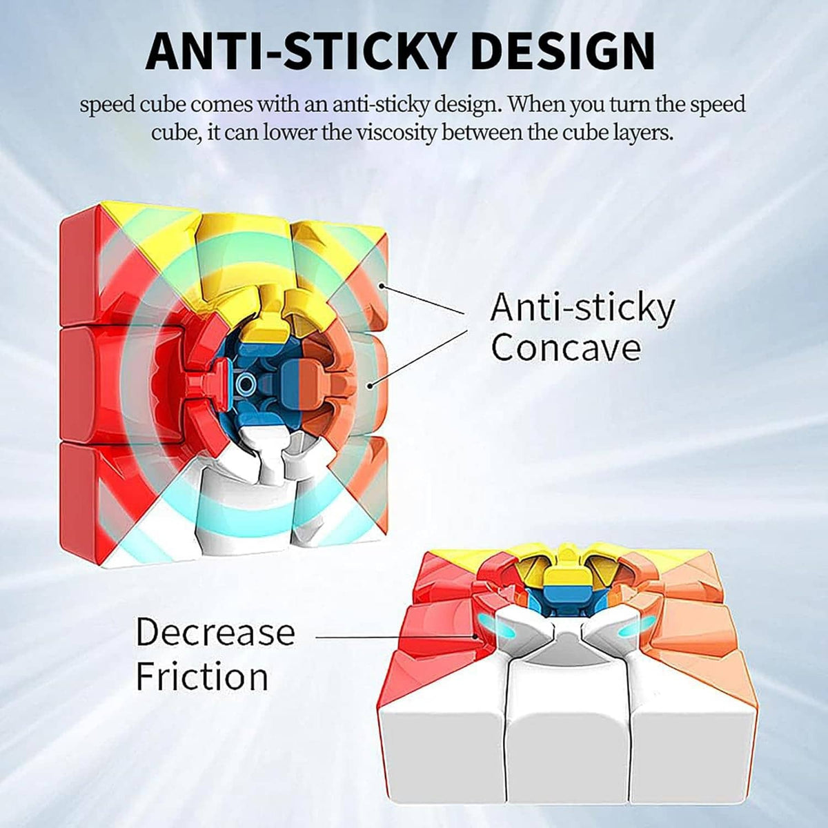 Stickerless 3x3 speed cube with anti-sticky concave channel, multicolor layers