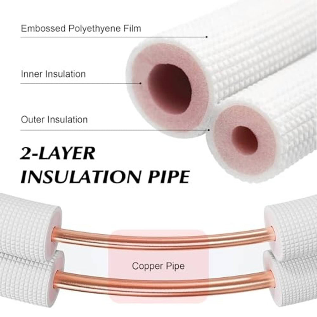 2-layer insulated tubing cross-section with copper pipe inside white polyethylene sleeves