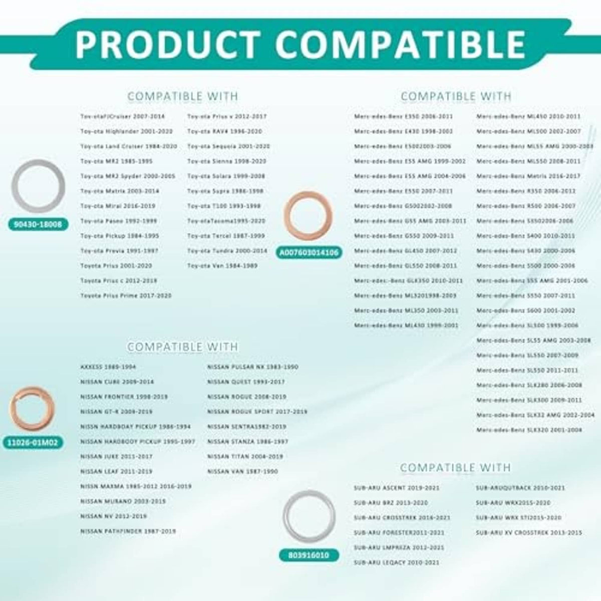 Oil drain plug gasket compatibility chart with circular gasket rings and listed vehicle models
