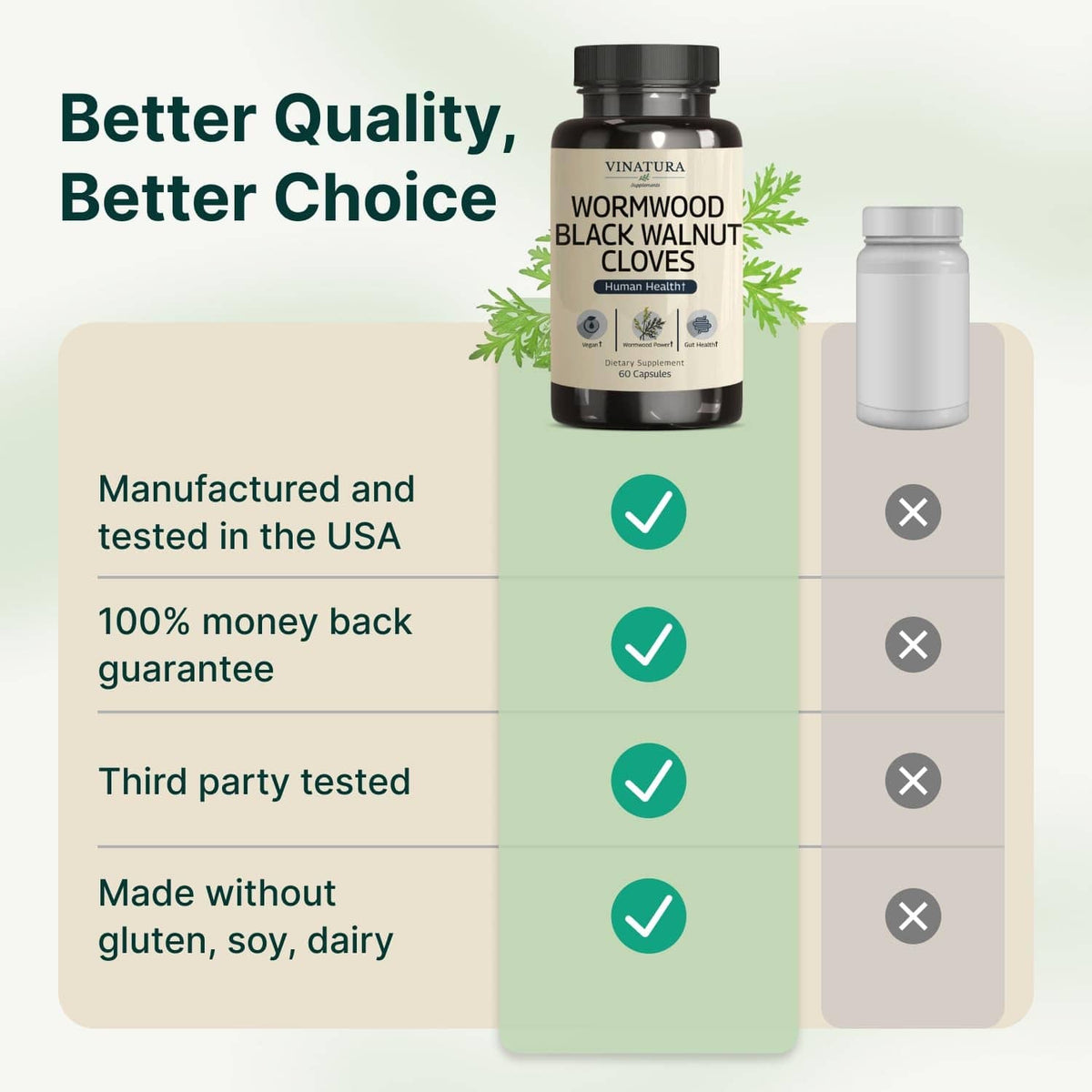 VINATURA supplement bottle beside a quality checklist graphic showing made in the USA
