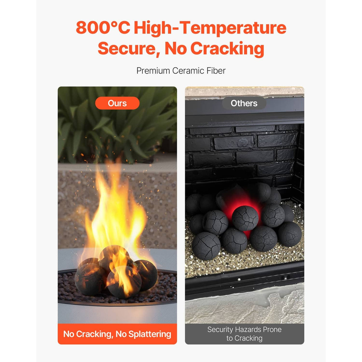 Black round ceramic fire balls with flames below in a fireplace