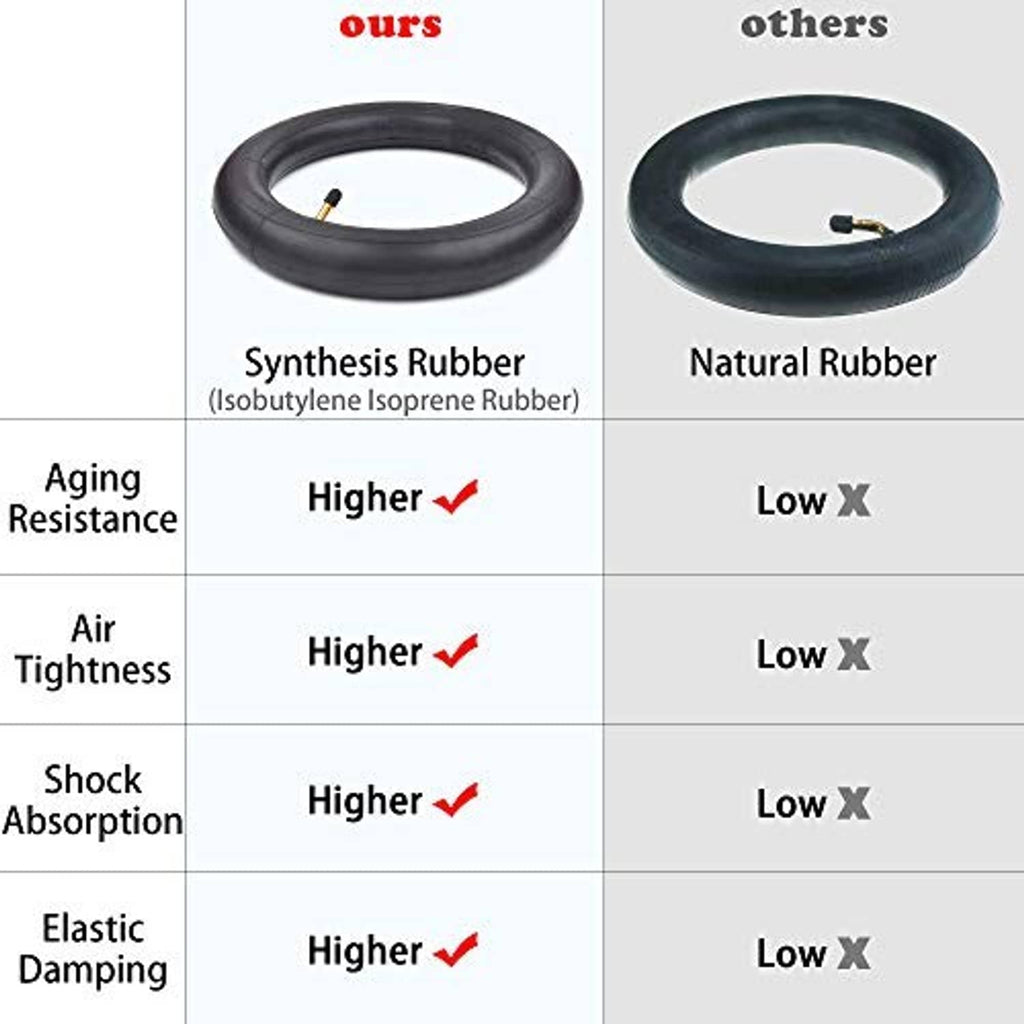 Black inner tube with valve stem shown alongside another tube in a comparison
