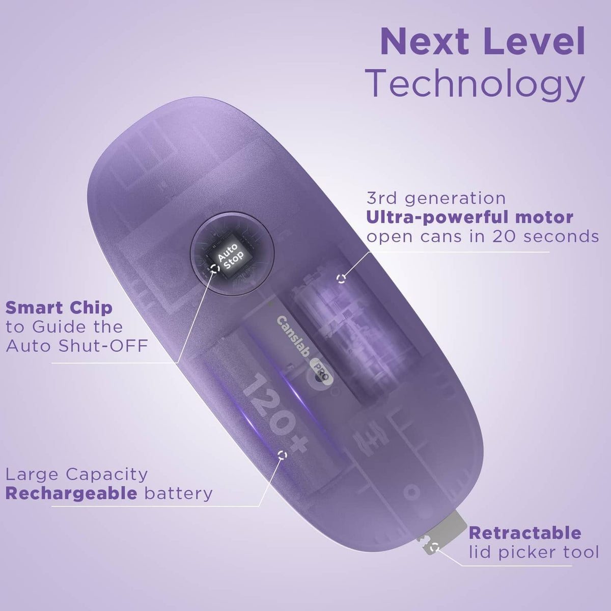 Purple lilac can opener body with auto shut-off button and indicators