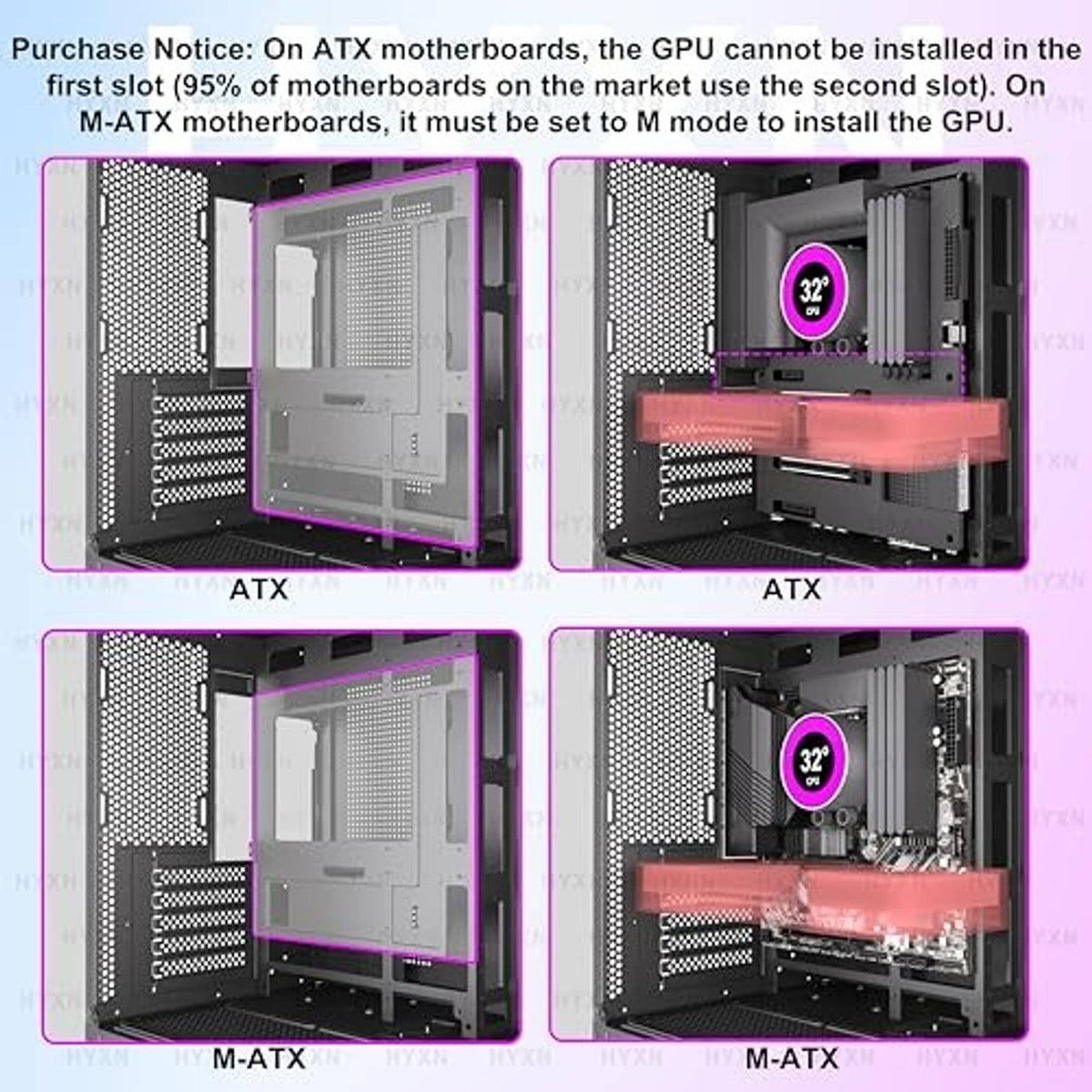 PC case compatibility illustration showing ATX and M-ATX slots and GPU installation area.