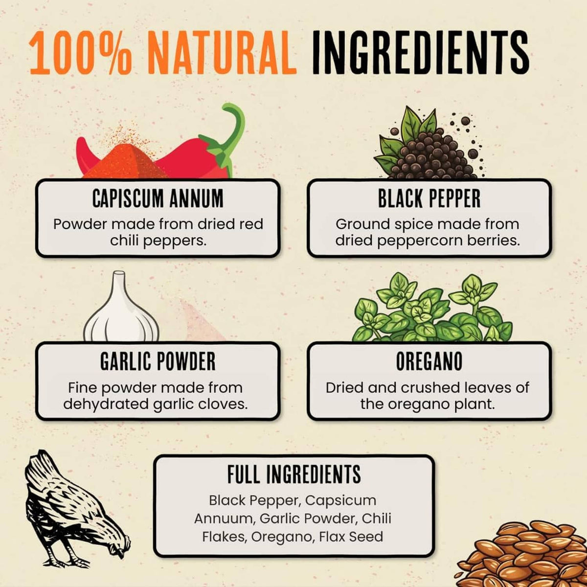 All-natural ingredients panel for chili mix pouch: chili, black pepper, garlic, oregano