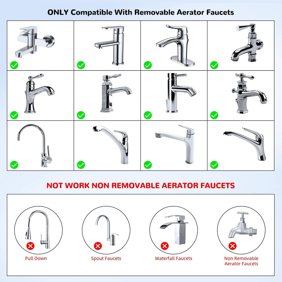 Chrome snap adapter for removable aerator faucets, compatibility layout