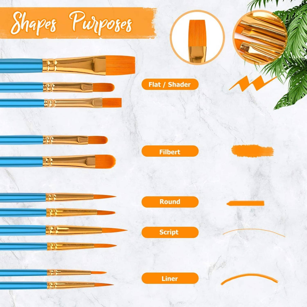 Blue-handled brush set showing flat, filbert, round, script, and liner tips