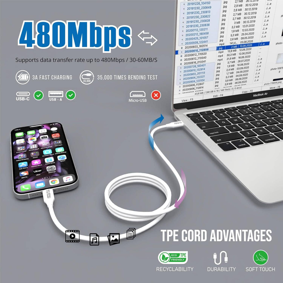 USB-C cable looped beside a phone and laptop with data transfer graphic