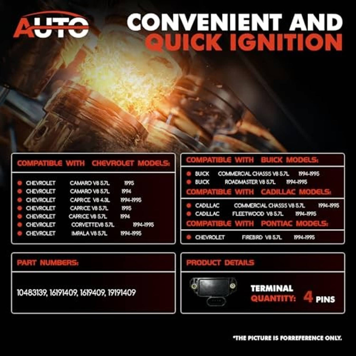 Ignition control module compatibility chart graphic with part number list