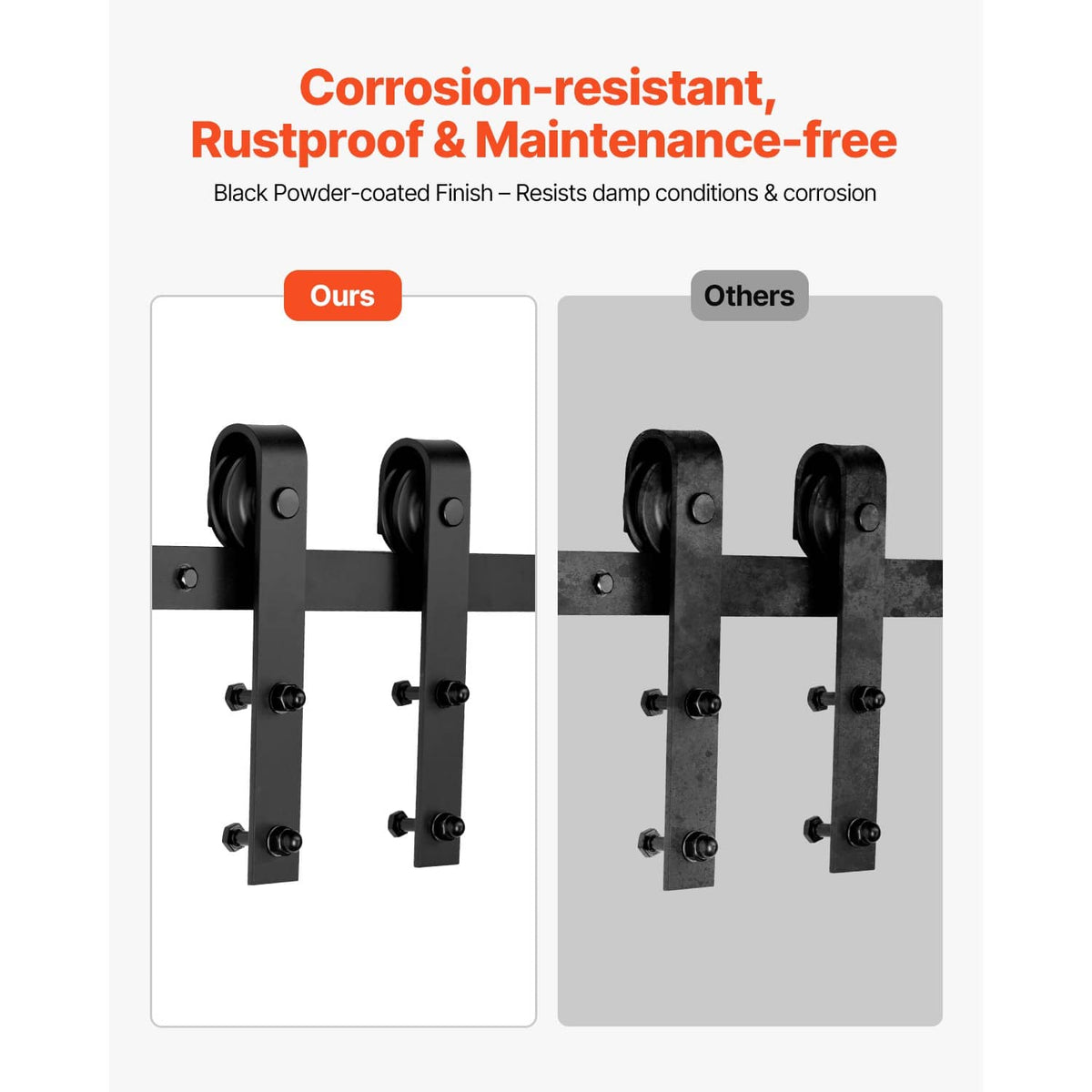 Black sliding barn door hardware brackets with mounting plates and rollers