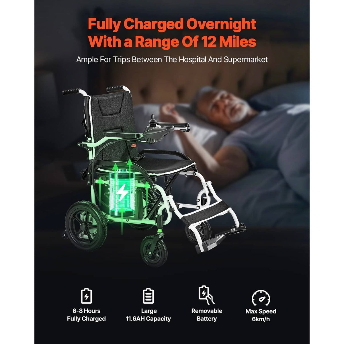 Electric wheelchair with black seat and back, white frame, and glowing battery indicator