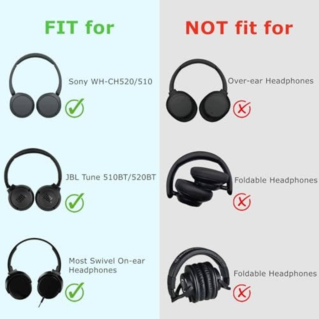 Headphone case fit guide graphic with check and cross icons for headphone types