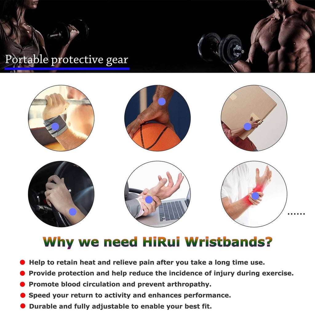 Wristband infographic panel with circular usage icons and product detail callouts