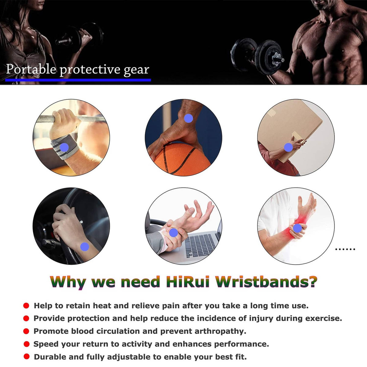 Wristband infographic panel with circular usage icons and product detail callouts