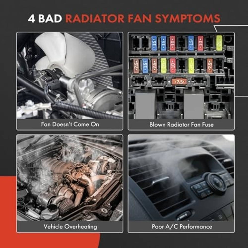 Infographic showing radiator fan symptoms, including overheating and electrical fuse