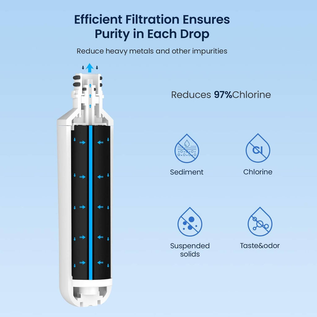 Glacier Fresh water filter cutaway diagram with filtration flow arrows