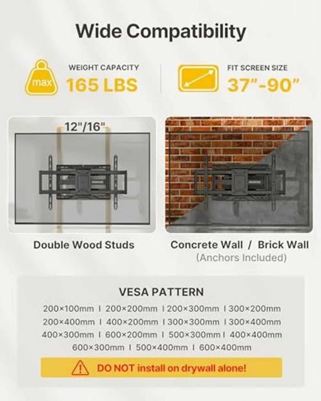 TV wall mount compatibility chart showing screen size range and VESA pattern options