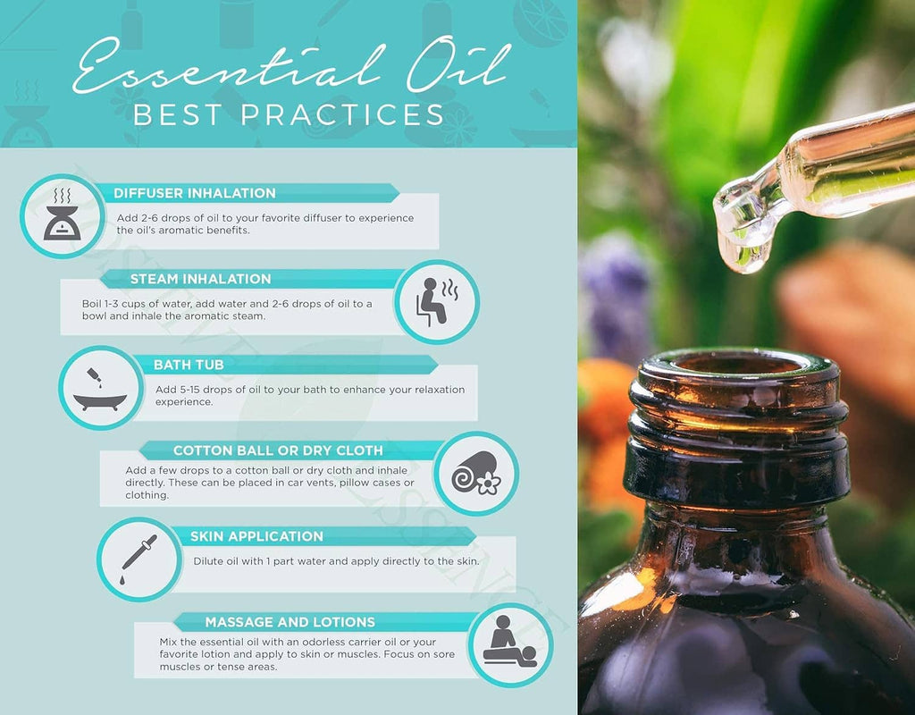 Essential oil usage infographic with a small rose oil bottle on the right