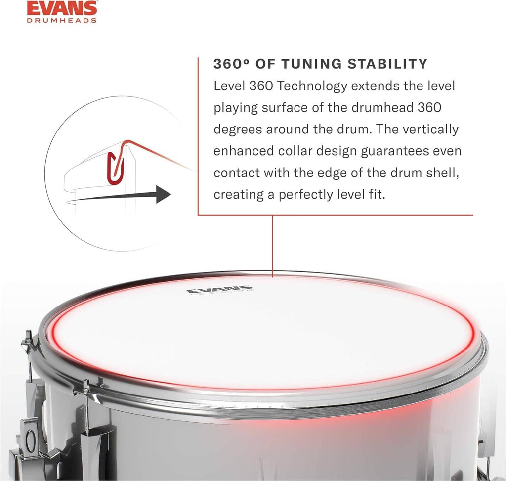 360° tuning stability diagram for EVANS drumhead with glowing edge