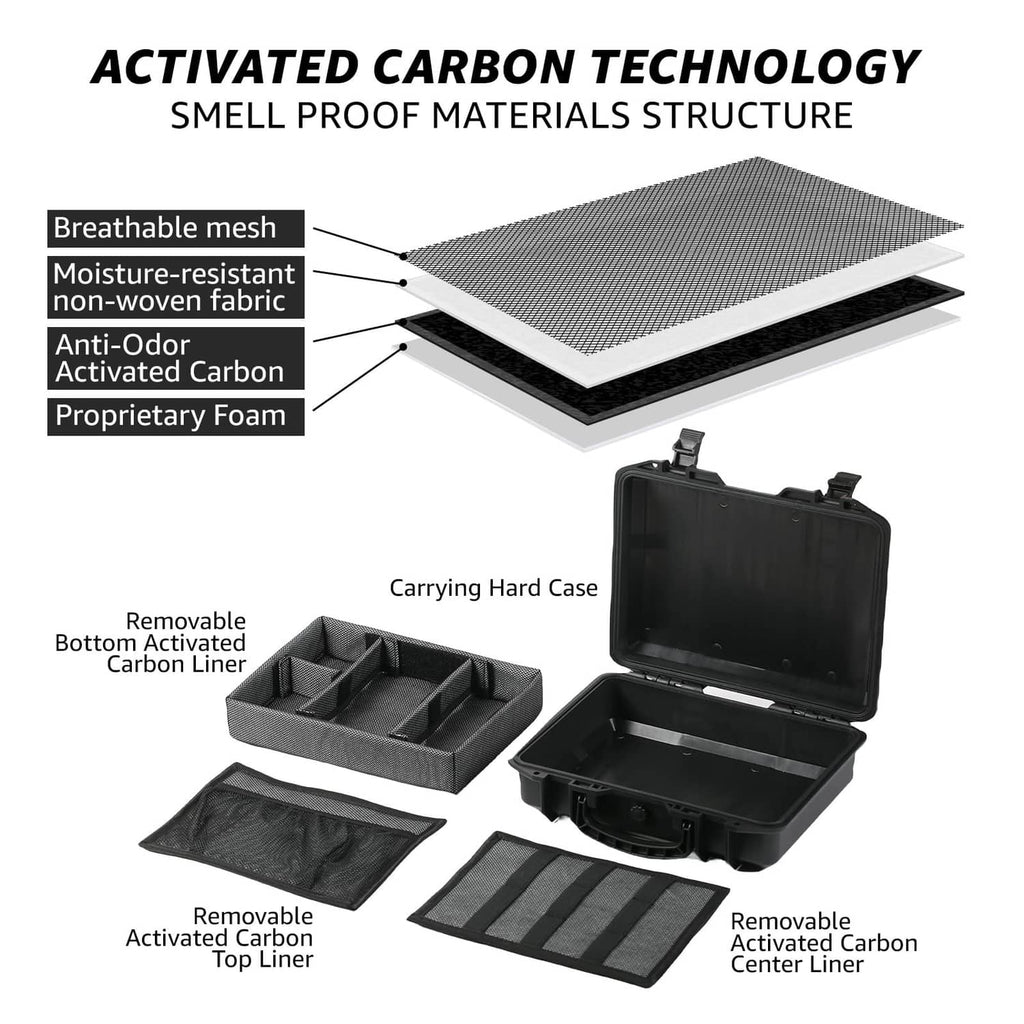 Black smell-proof hard case with activated carbon liners and breathable mesh layer