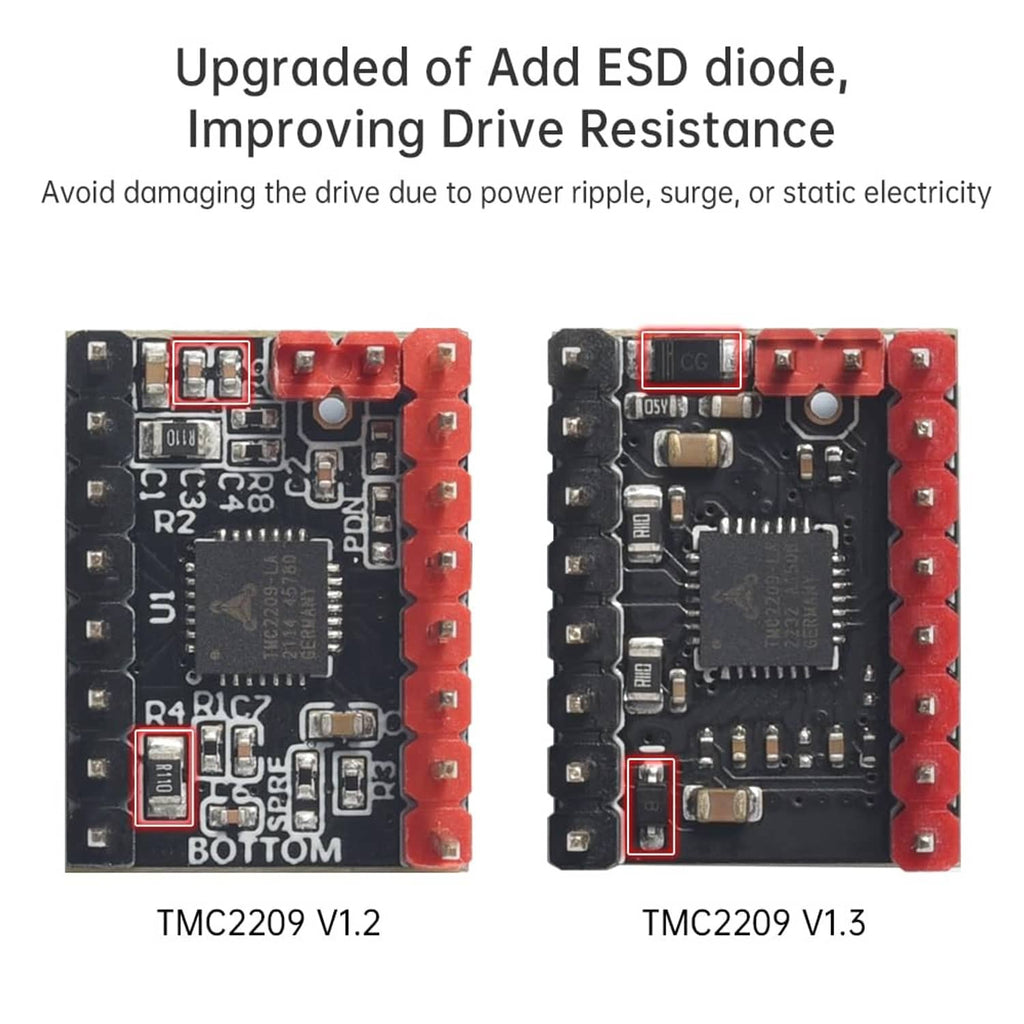 Stepper motor driver PCB comparison view showing red component side and TMC2209 variants