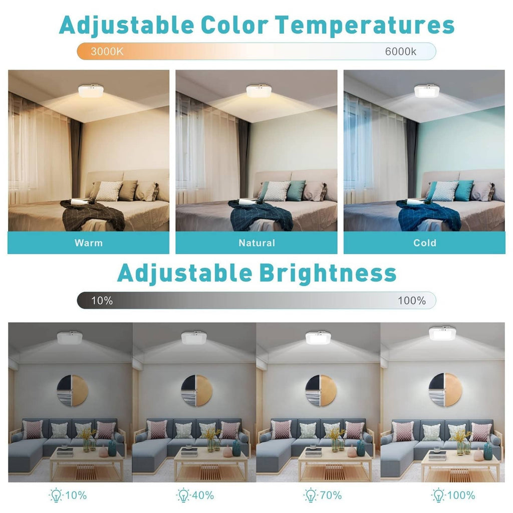 ANOTEK rechargeable motion sensor ceiling light with adjustable warm, natural, and cold light