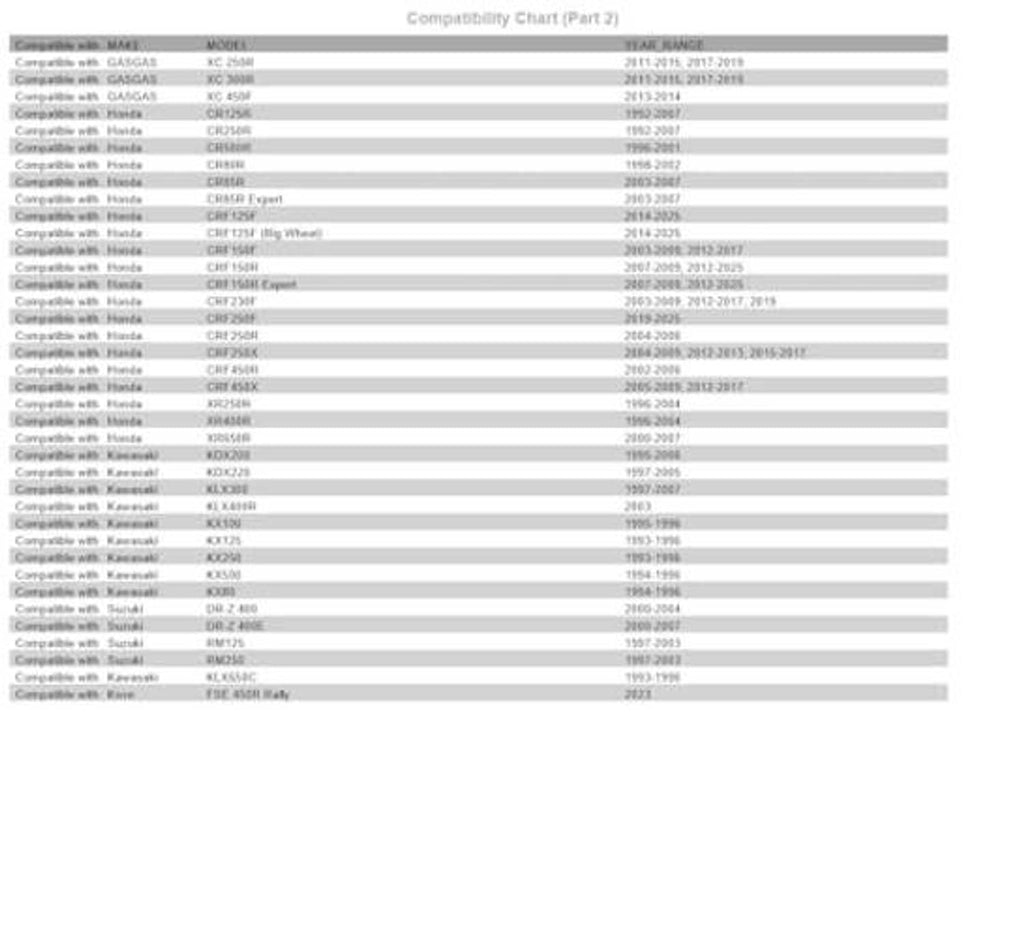 Compatibility chart (Part 2) showing additional models and years for brake lever