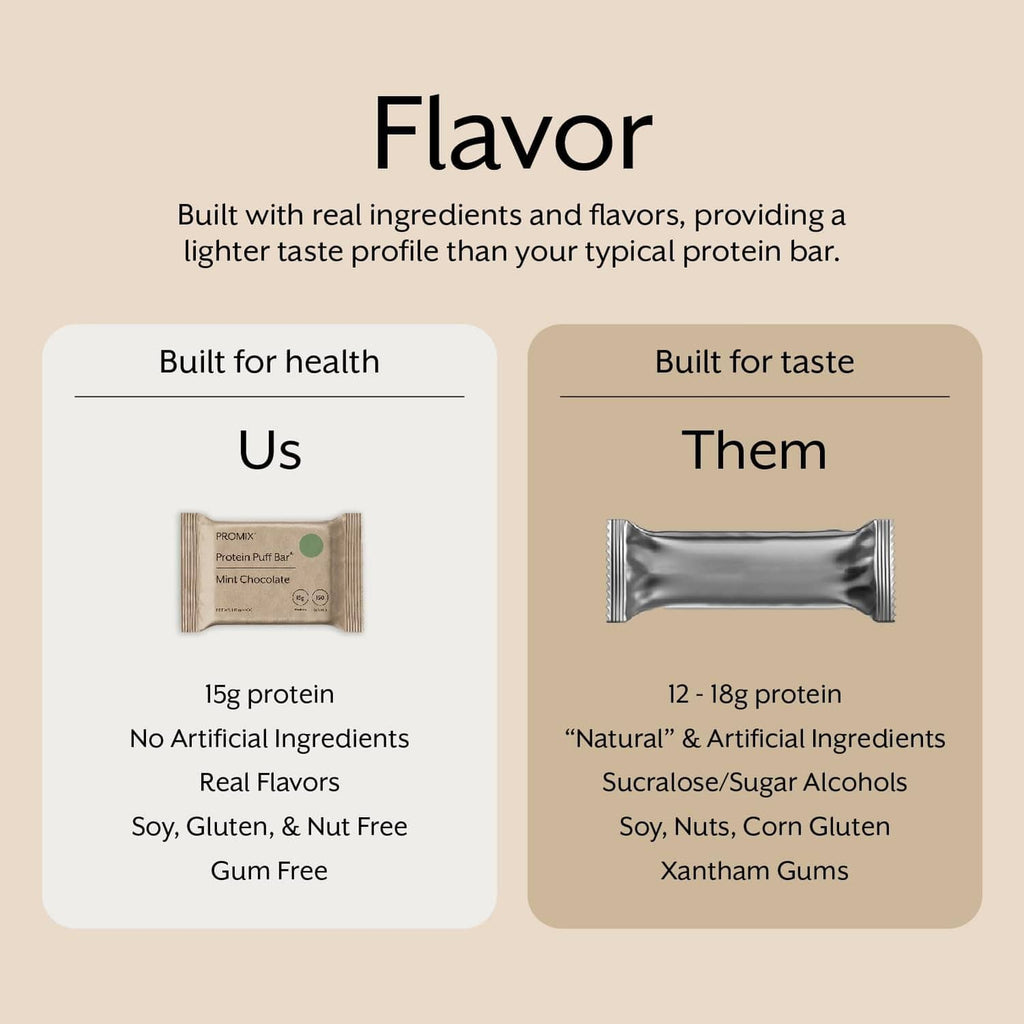 Protein puff bar flavor panel for vanilla, comparing taste and ingredient profiles