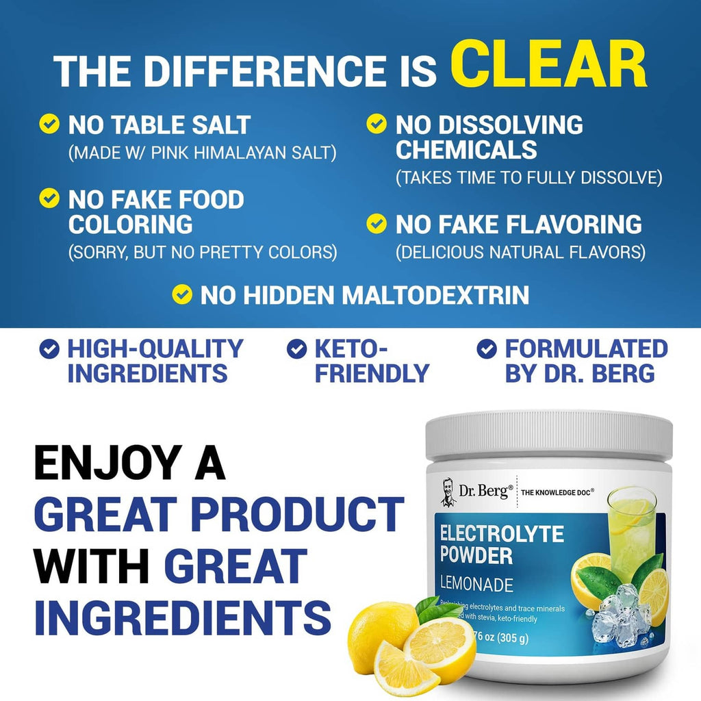 Dr. Berg electrolyte powder jar with ingredient and formula claim icons