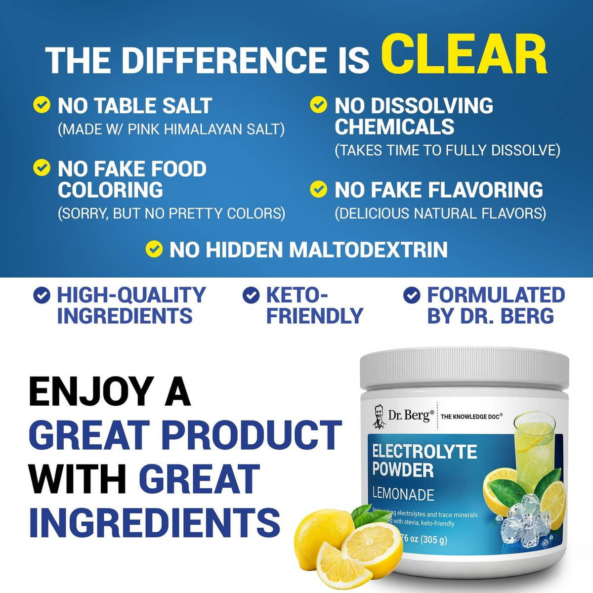 Dr. Berg electrolyte powder jar with ingredient and formula claim icons