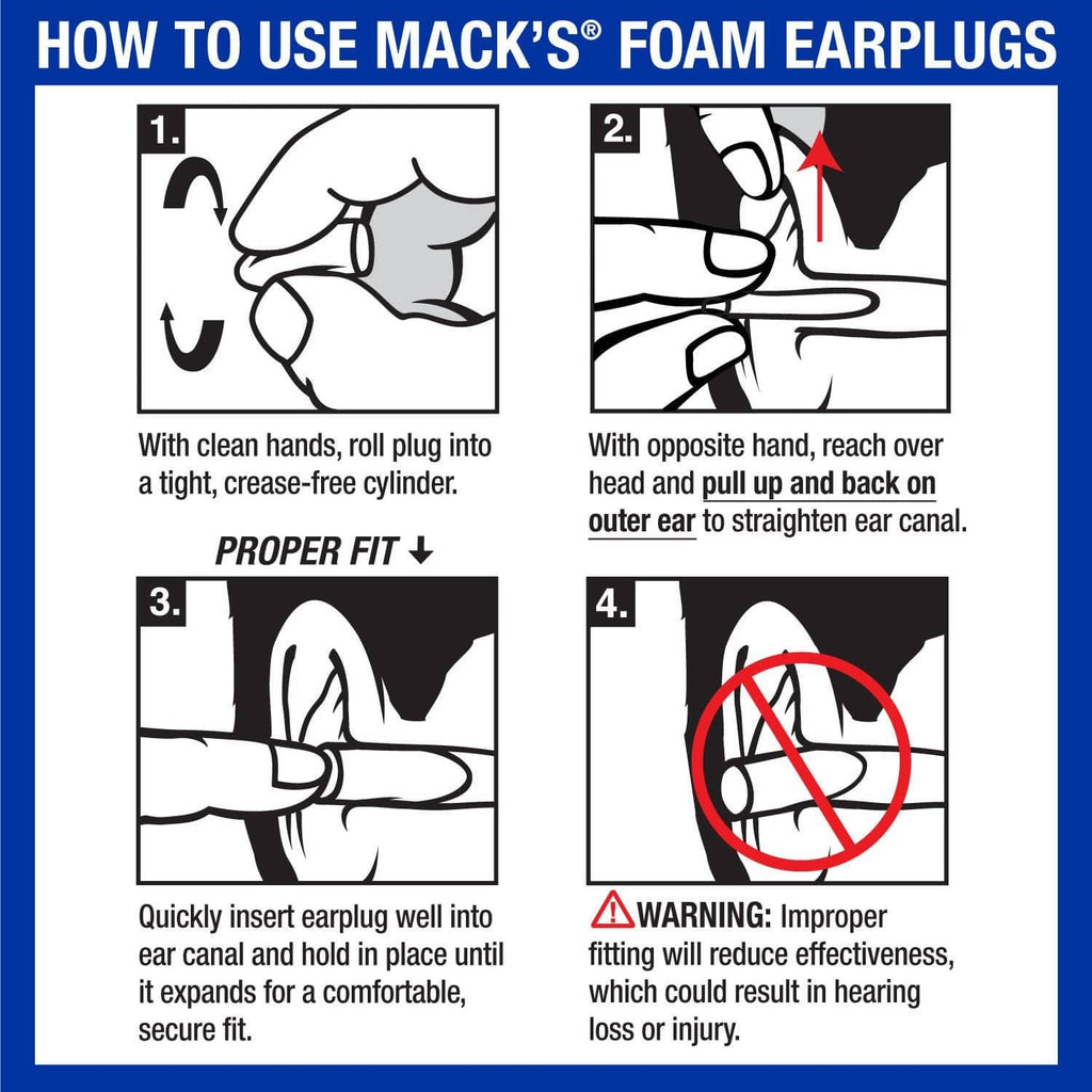 How-to instructions for inserting soft foam earplugs, proper fit diagram
