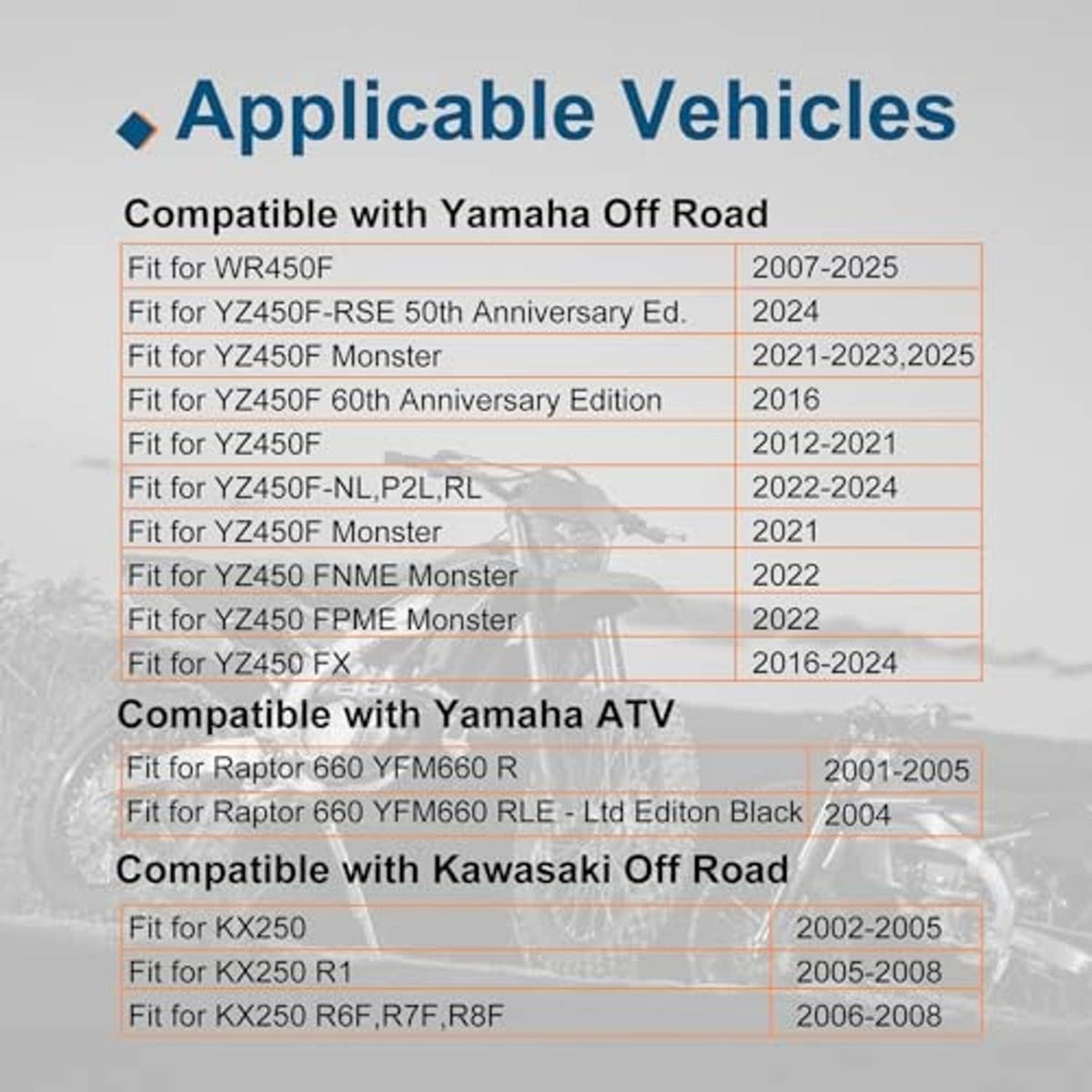 Applicable vehicles list for Yamaha and Kawasaki off-road models; compatibility chart
