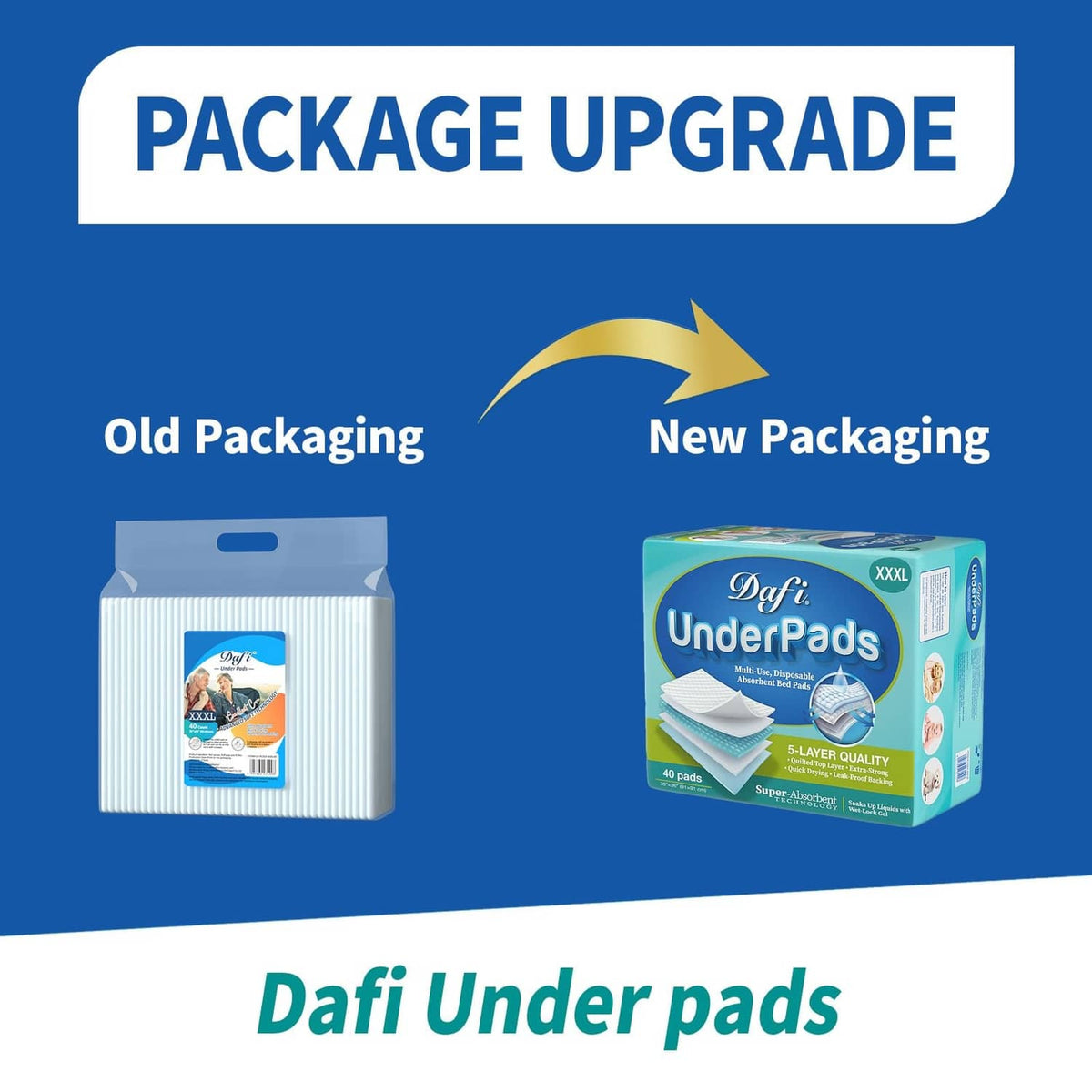 Dafi underpads package upgrade graphic comparing old and new packaging designs