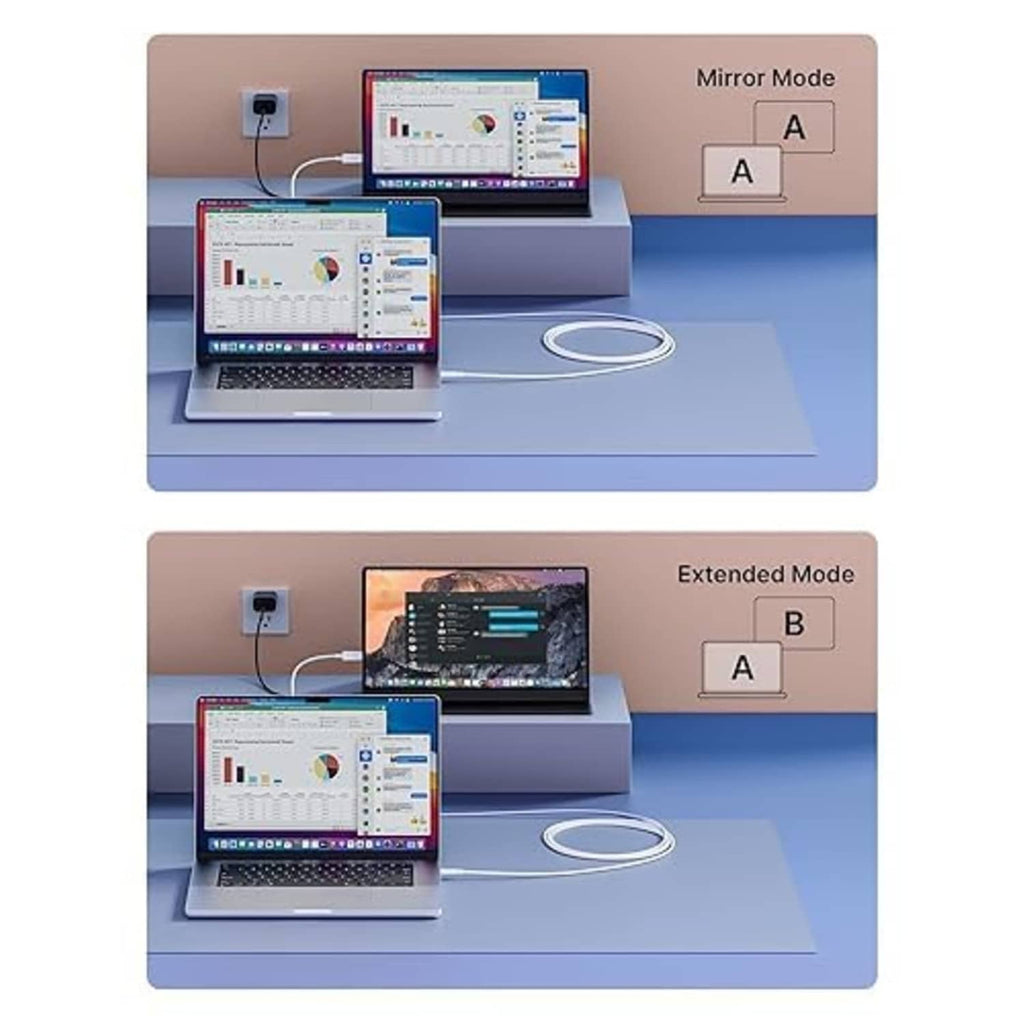 USB-C to mini HDMI cable for mirror mode and extended mode display output