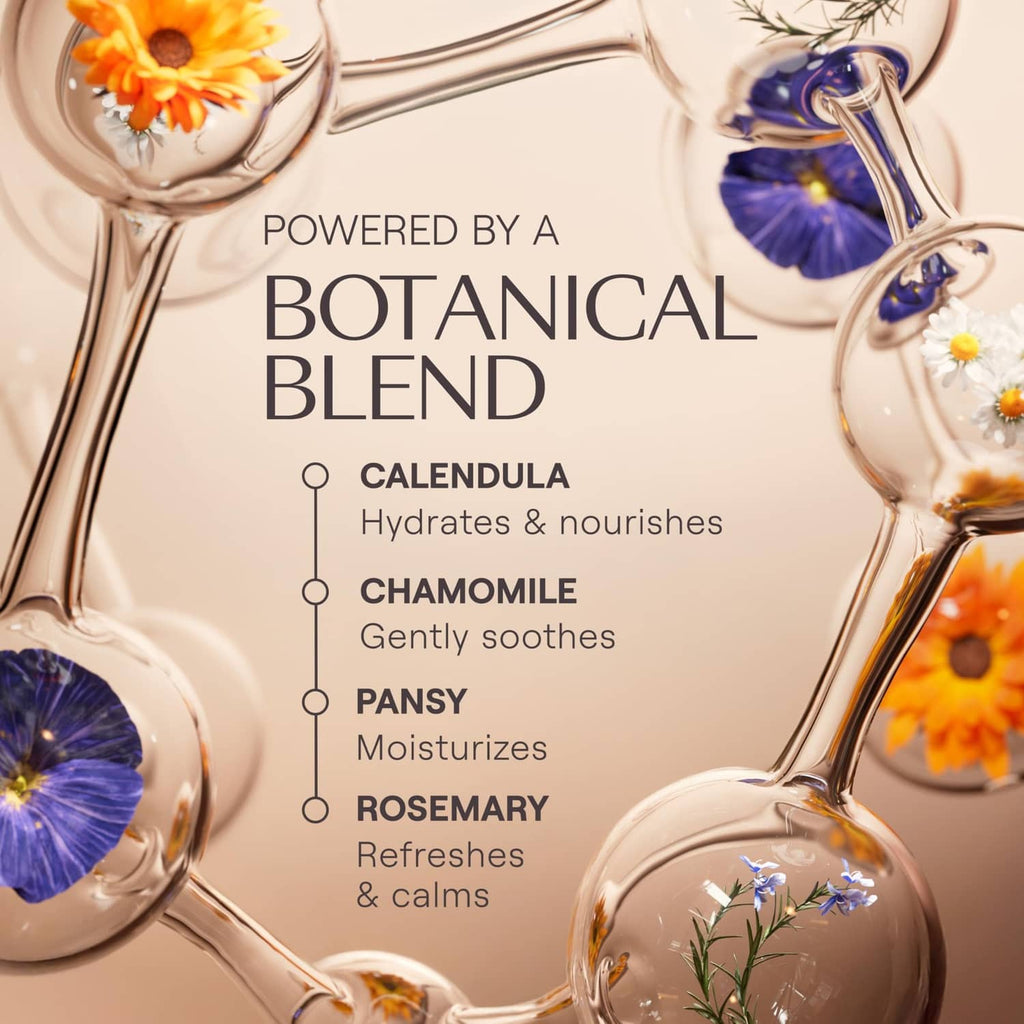 Botanical blend ingredient illustration with calendula, chamomile, pansy, and rosemary