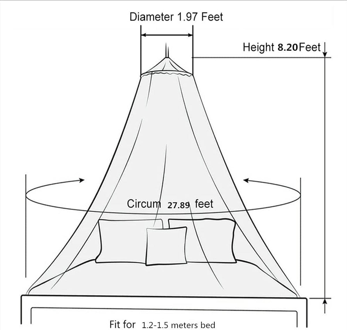 Sheer canopy mosquito net with domed top shown with size diagram