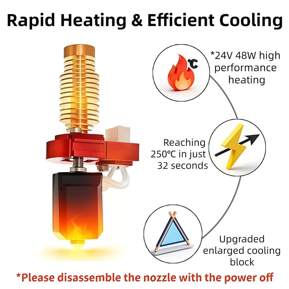 Ceramic hotend kit with copper cooling fins, red mounting block, black housing, attached wiring